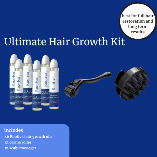 Rootiva Natural Roll On System