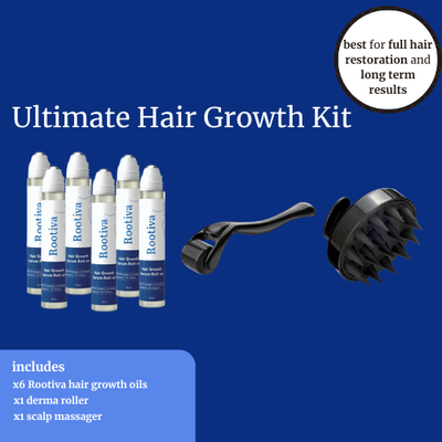 Rootiva Natural Roll On System